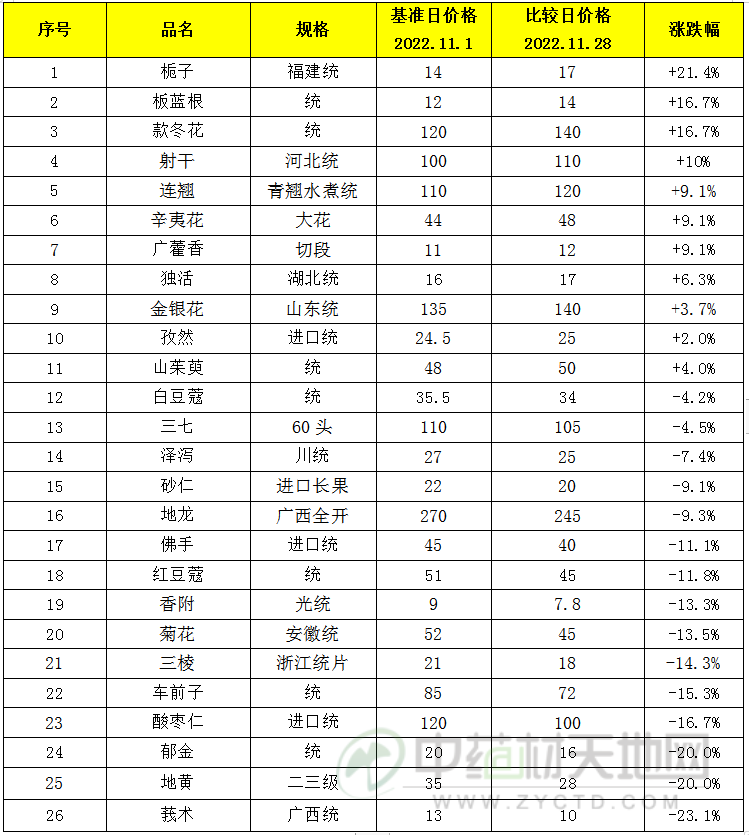 微信图片_20221129114504.png
