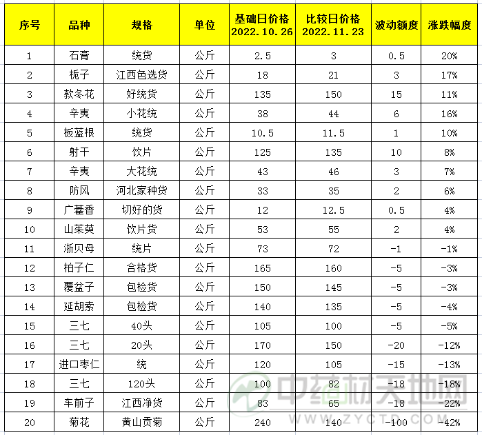 微信图片_20221129115324.png