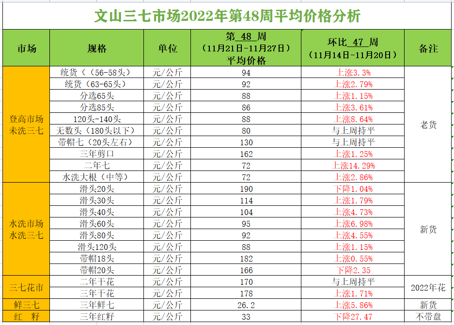 微信图片_20221129121606.png