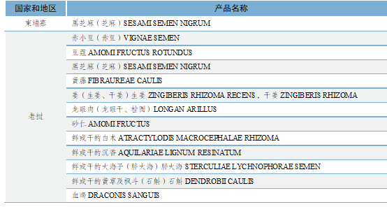 微信图片_20221202011145.png