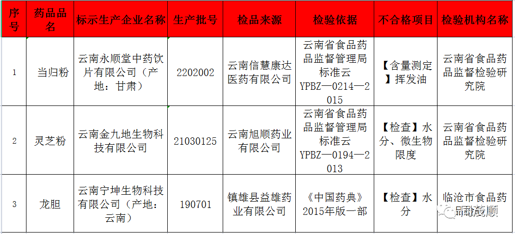 微信图片_20221203000748.png