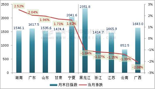 微信图片_20221203002014.png