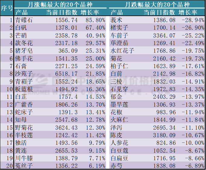 微信图片_20221203002028.png
