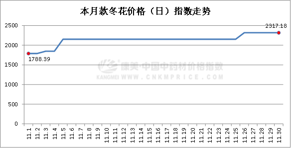微信图片_20221203002036.png