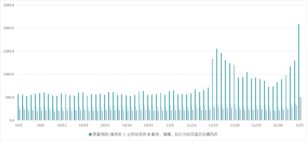 微信图片_20221206234051.png