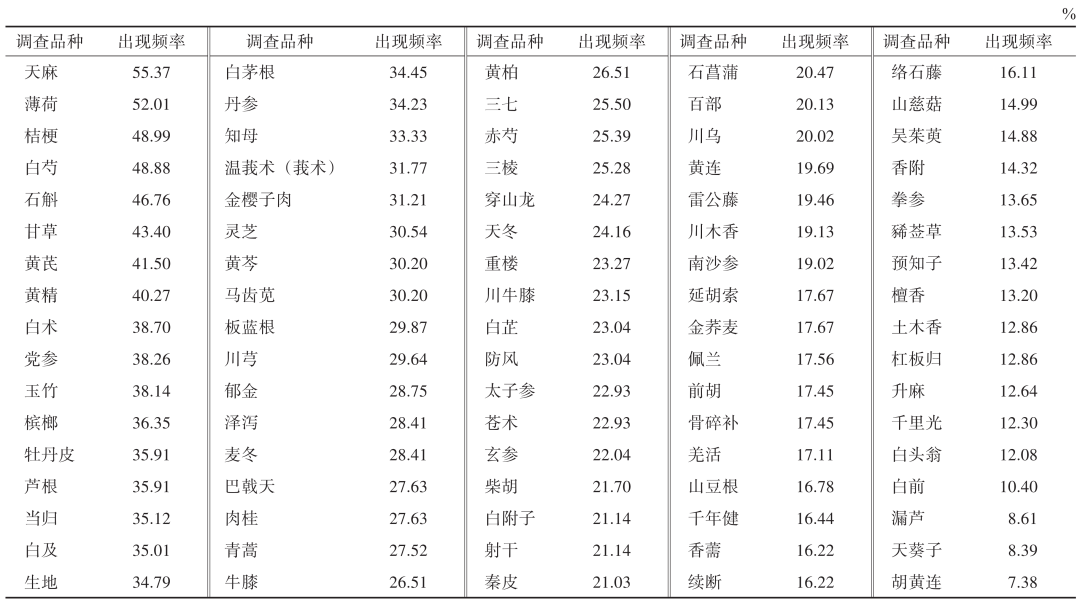 微信图片_20221207002745.png