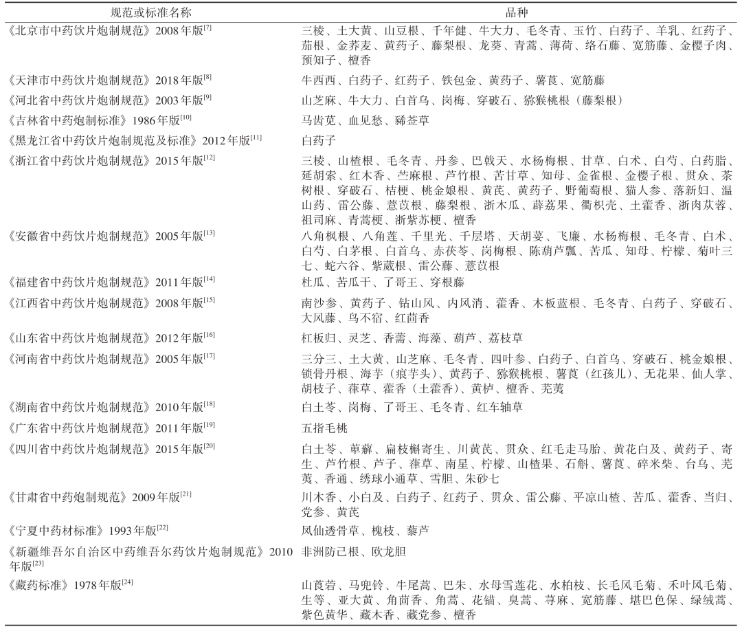 微信图片_20221207002729.png