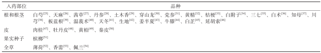 微信图片_20221207002734.png