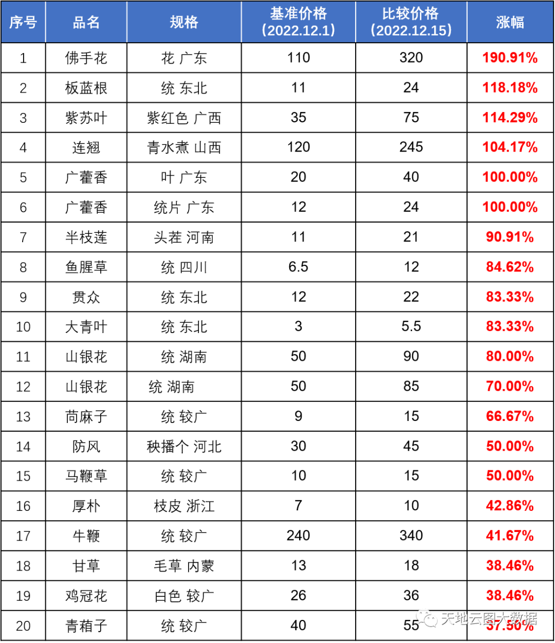 微信图片_20221215231923.png