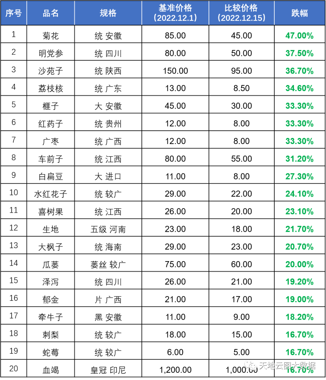 微信图片_20221215231929.png