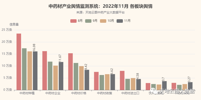 微信图片_20221203001255.png