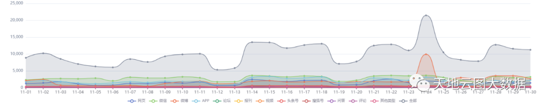 微信图片_20221203001305.png