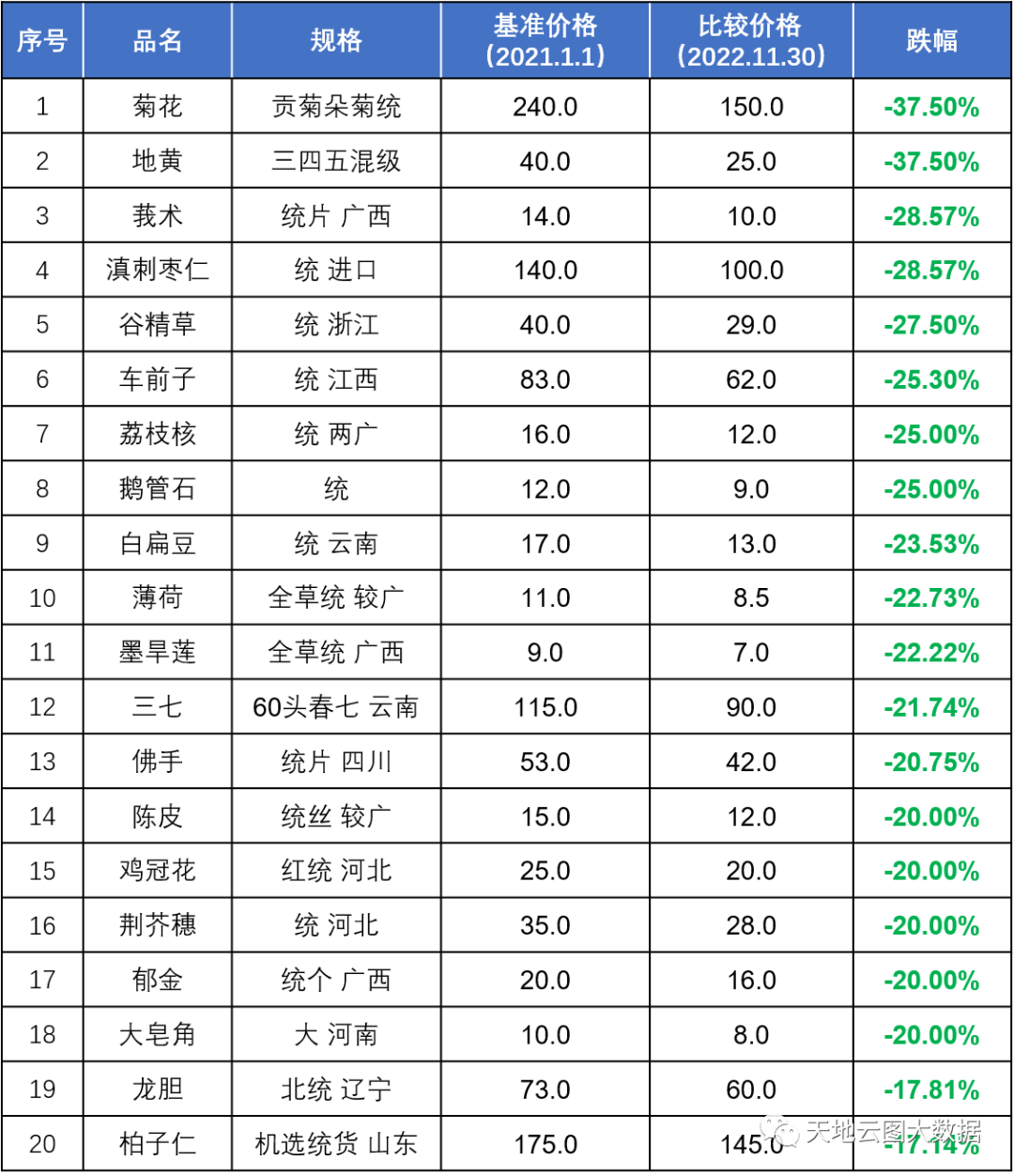 微信图片_20221203001320.png