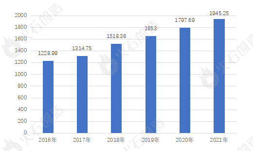 微信图片_20221207000814.png