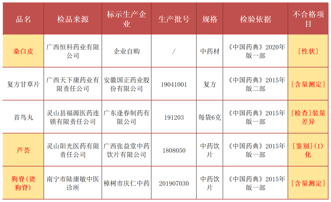 微信图片_20221207003241.png