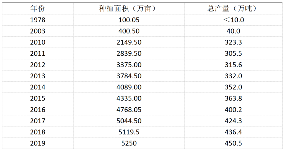 微信图片_20221209174756.png