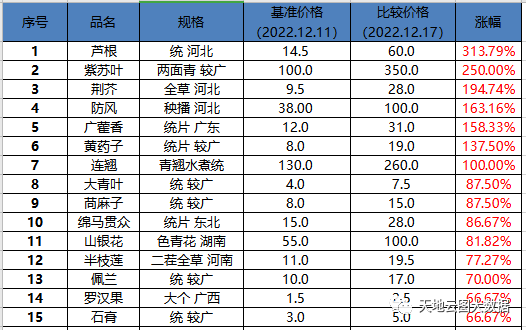 微信图片_20221218003010.png