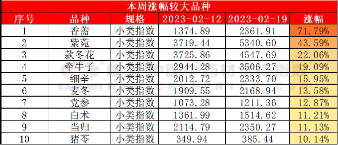 微信图片_20230221005546.png